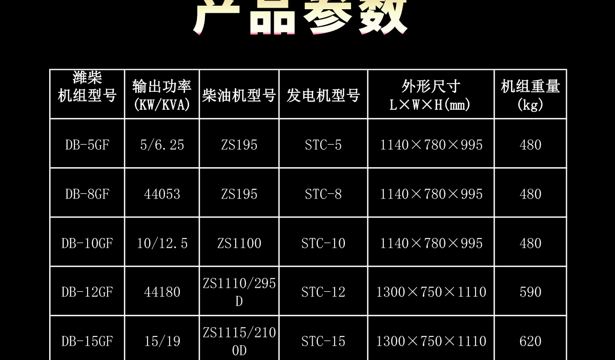 潍柴系列柴油发电机组