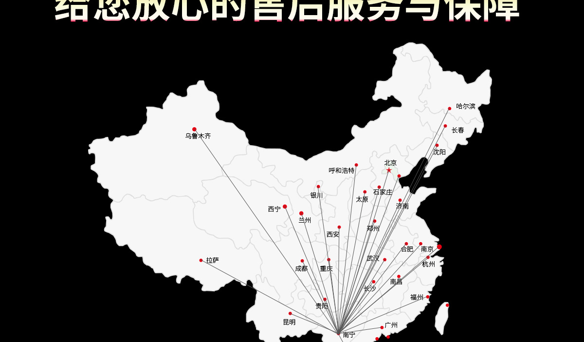 潍柴系列柴油发电机组