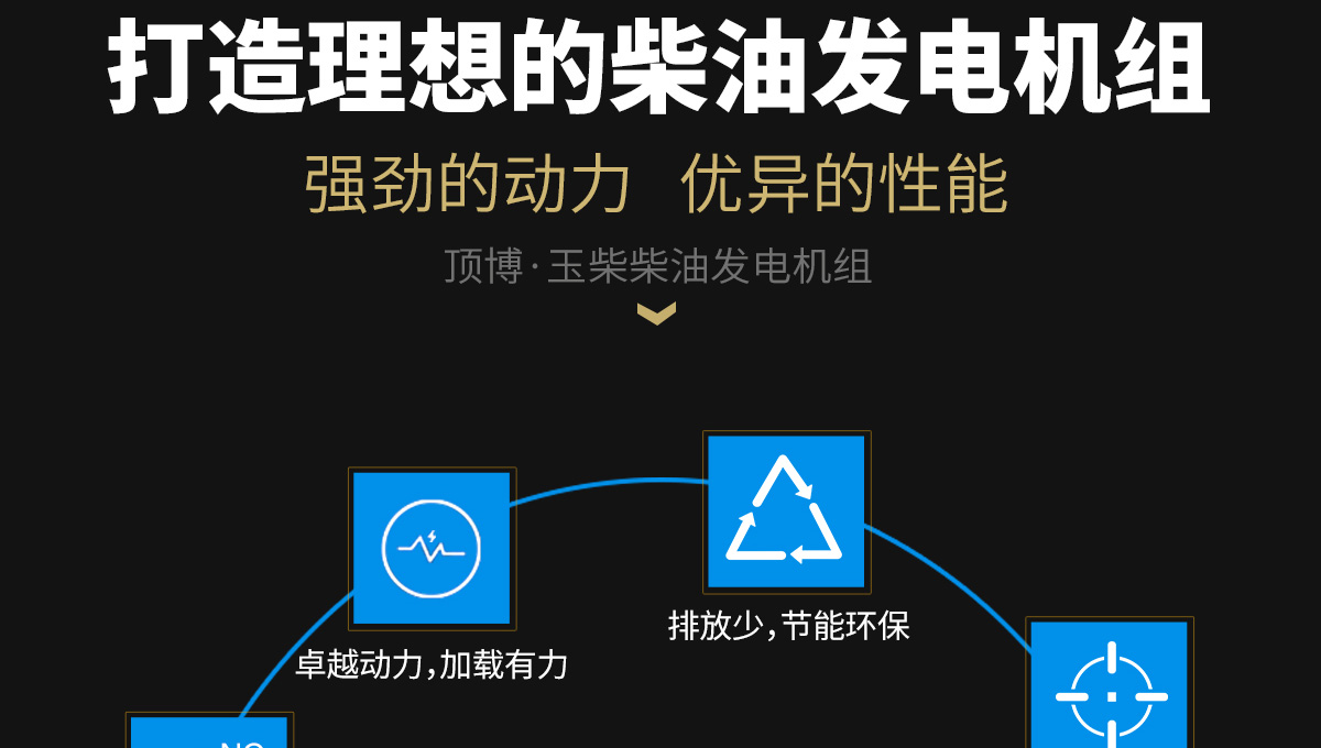 玉柴系列柴油发电机组