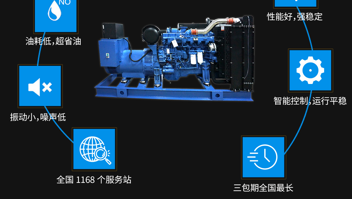玉柴系列柴油发电机组