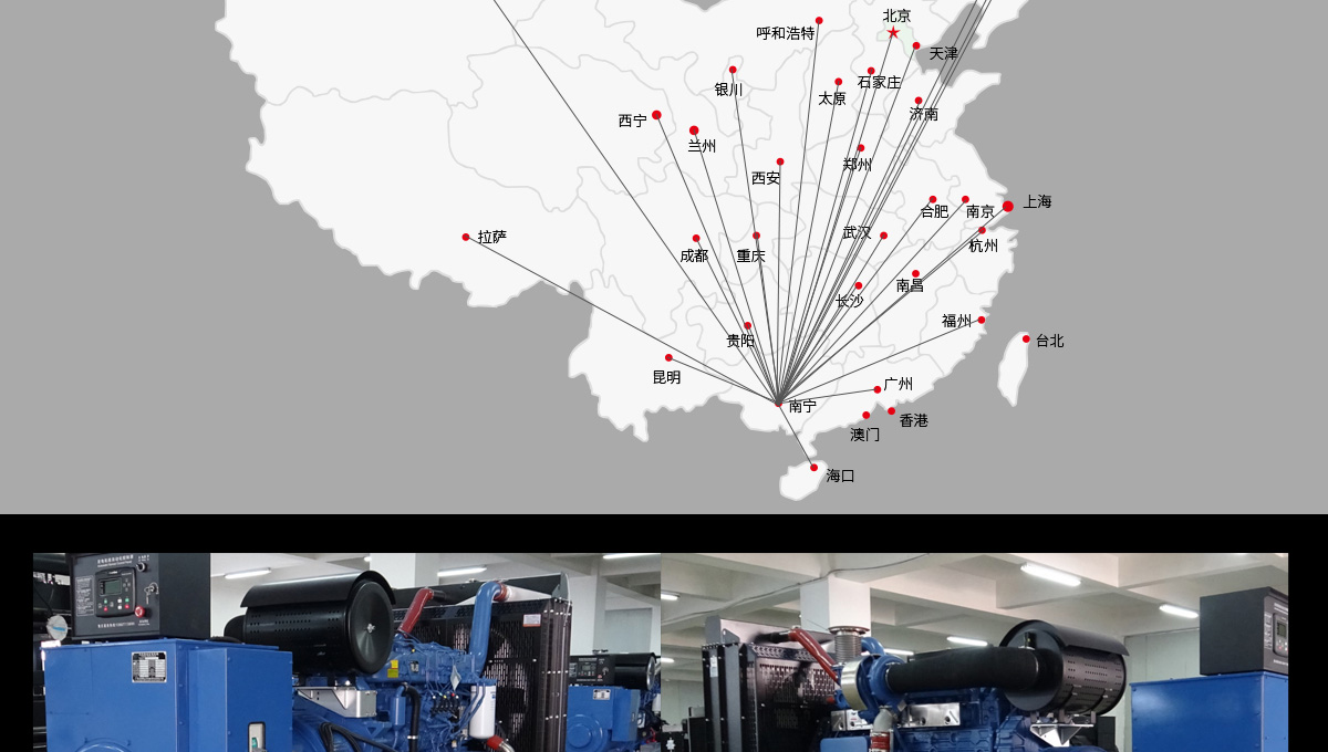 玉柴系列柴油发电机组