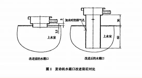 发动机水箱口改进前后对比.jpg
