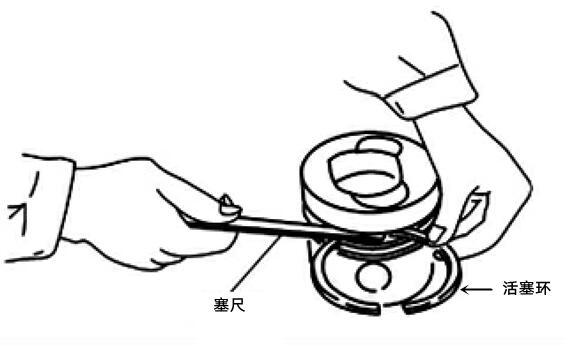 活塞环侧隙测量图.jpg